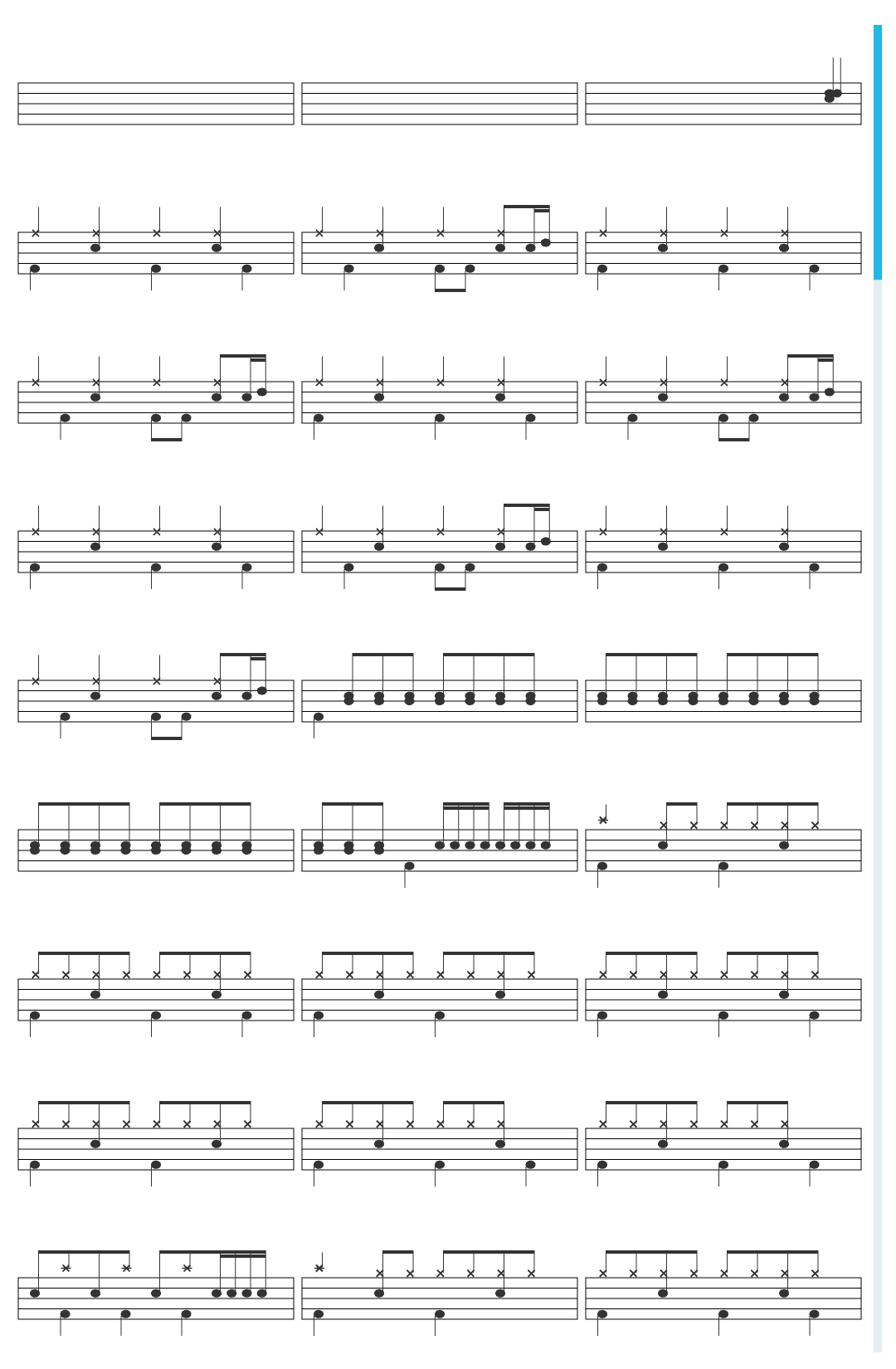 Twisted Sister We're Not Gonna Take It  drum sheet