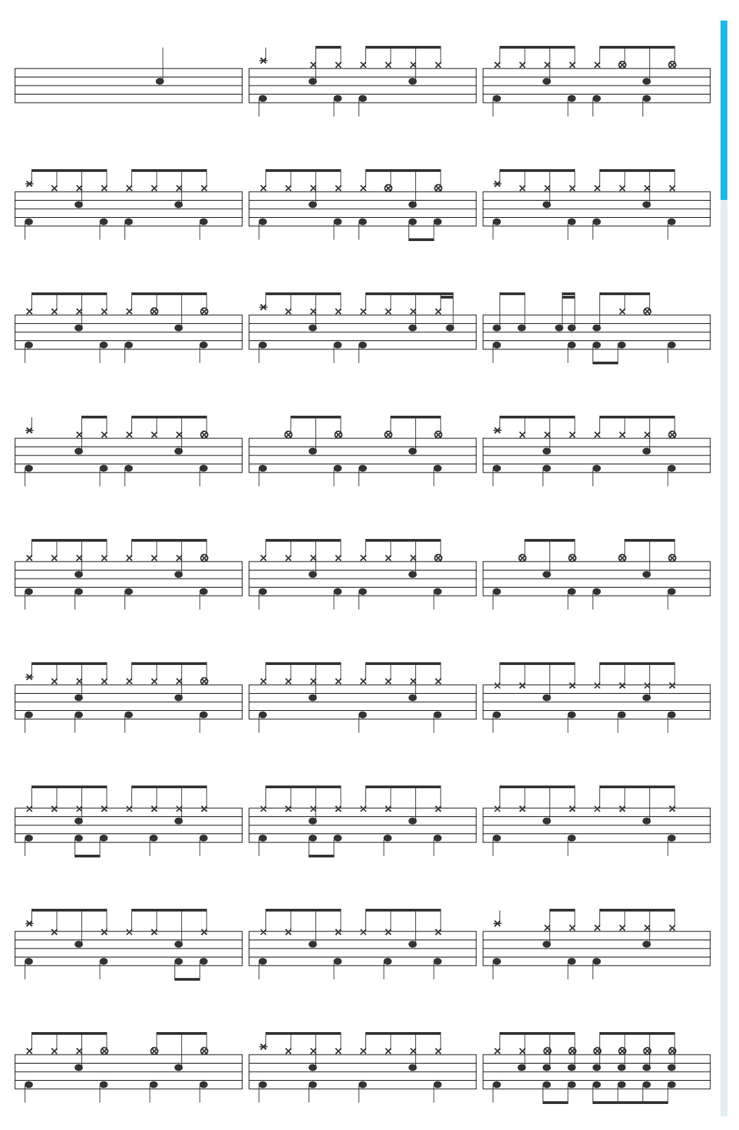 Dire Straits Sultans Of Swing drum sheet