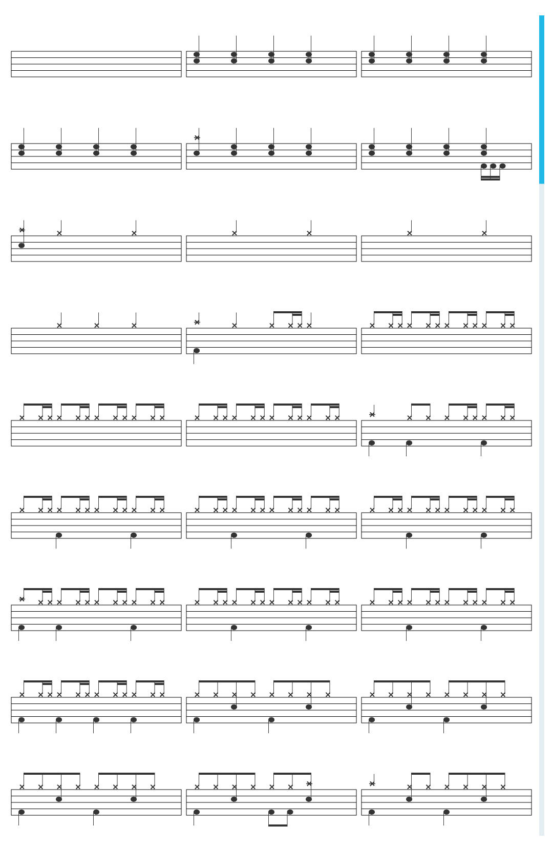 Metallica Of Wolf and Man drum sheet