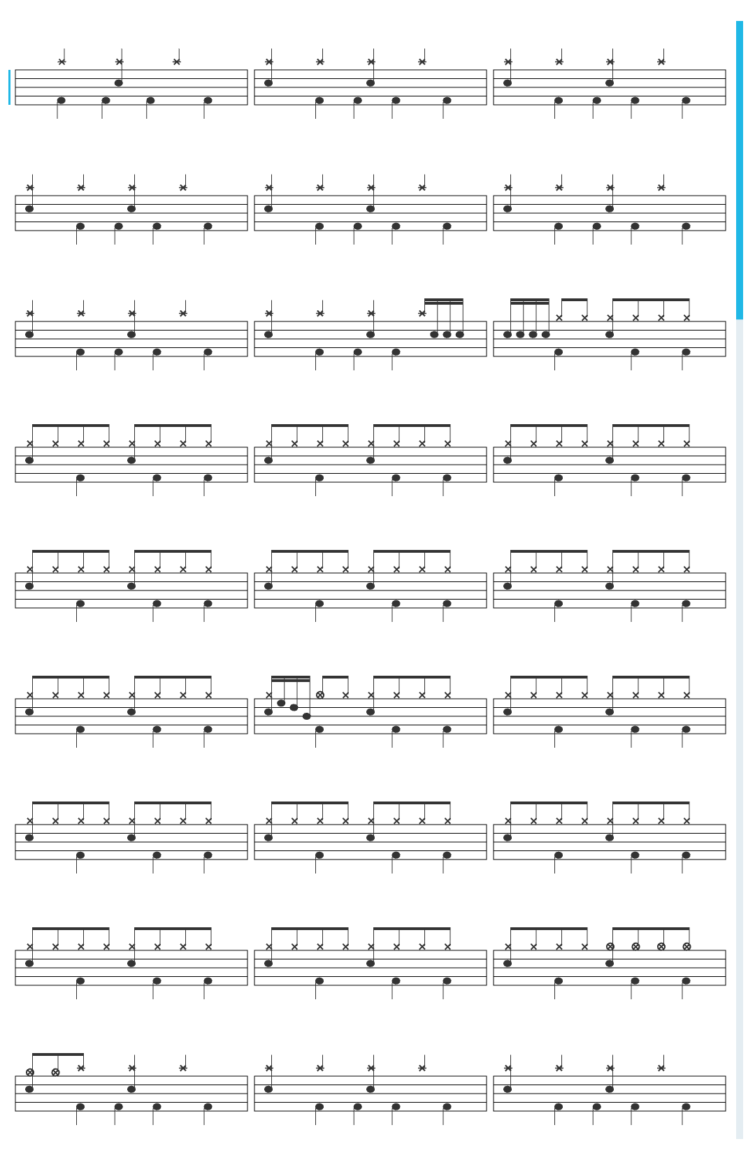 Disturbed Stupify drum sheet