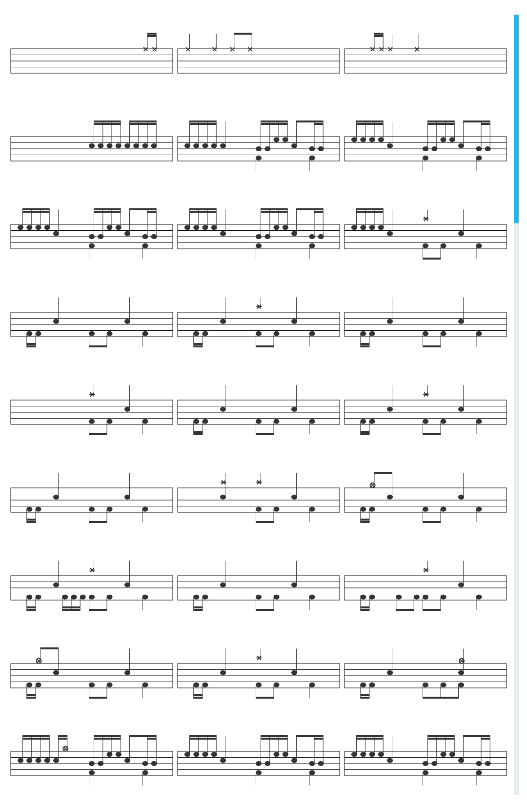 P.O.D. Youth of the Nation drum sheet