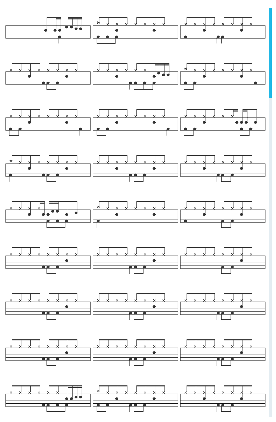 B.B. King  The Thrill Is Gone drum sheet