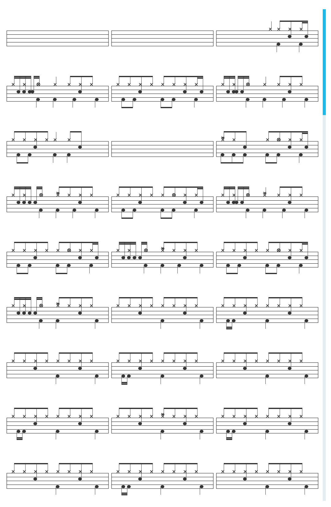 Rage Against the Machine Vietnow drum sheet