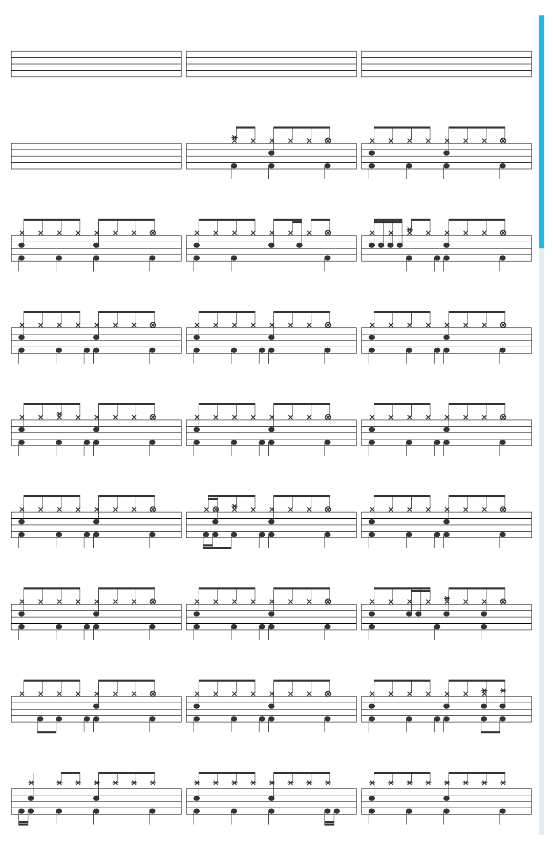 Rage Against the Machine Roll Right drum sheet