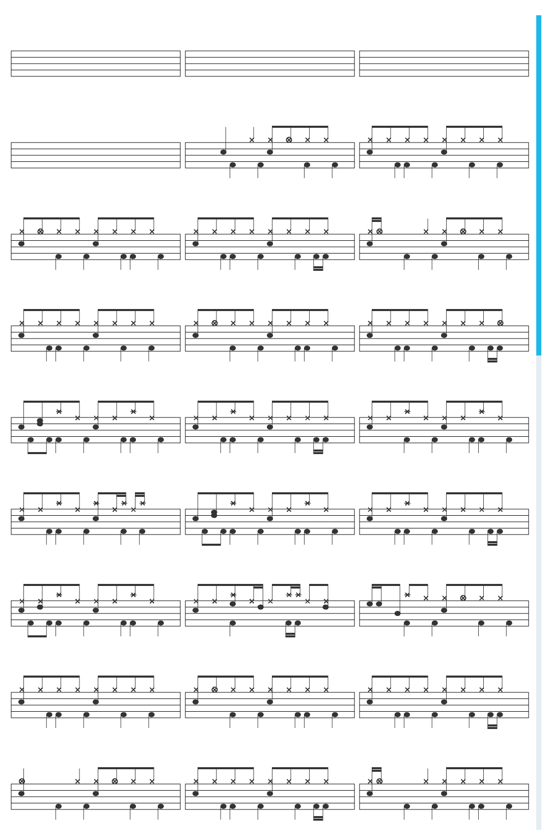 Staind Its Been A While drum sheet