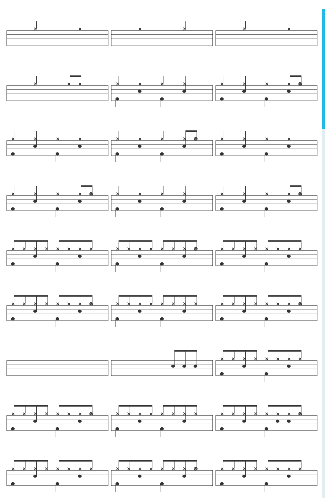 DNCE  Cake By The Ocean drum sheet