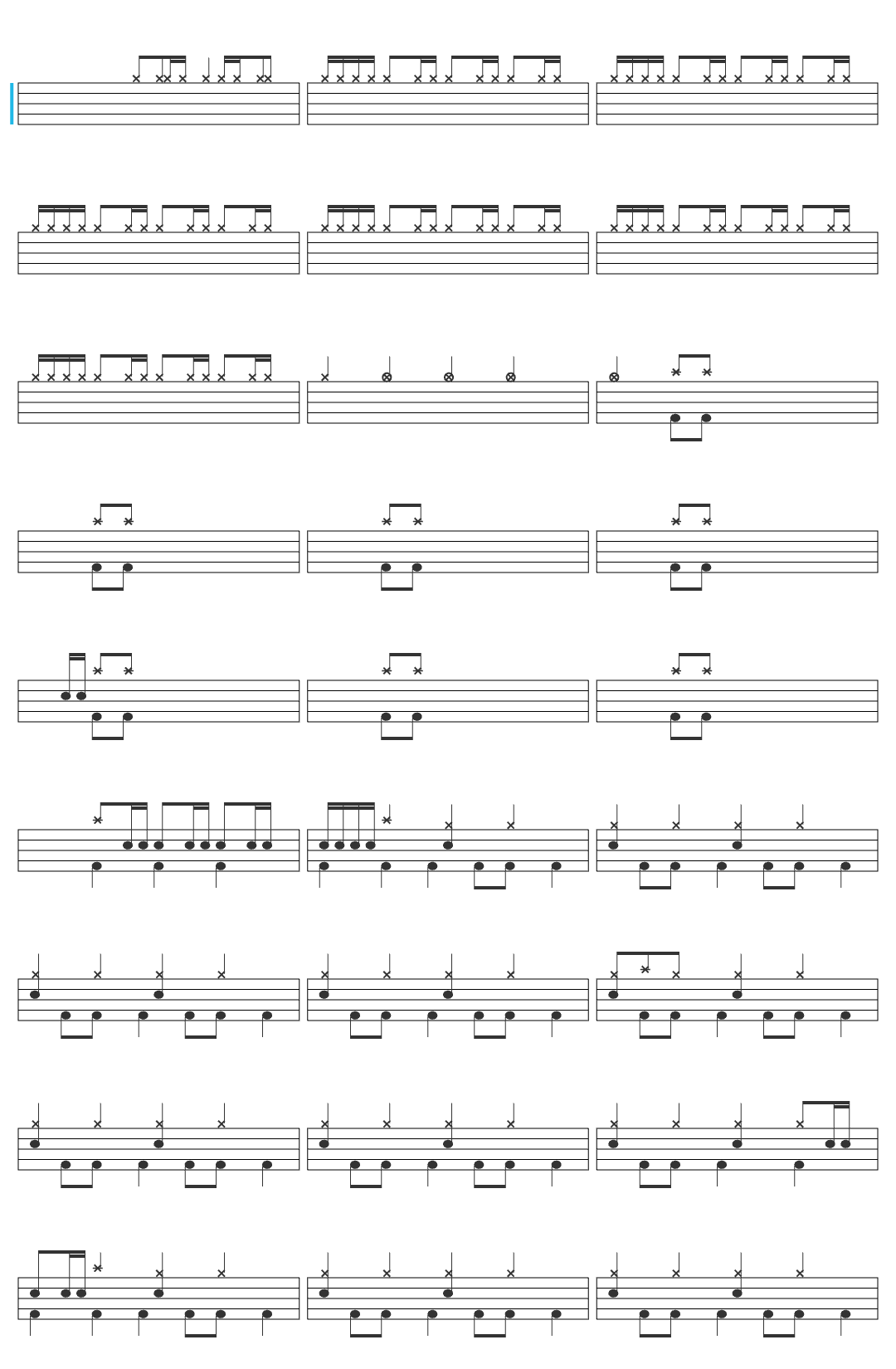 Sum 41 Pain for Pleasure drum sheet