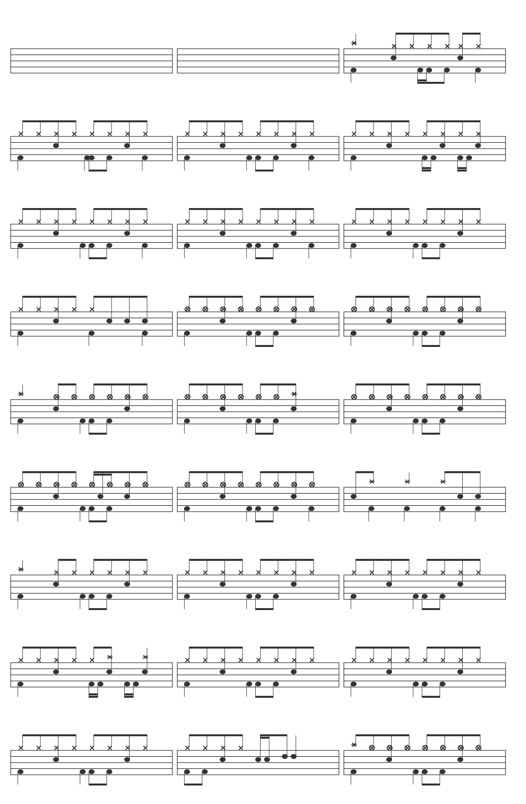 Weezer Why Bother? drum sheet