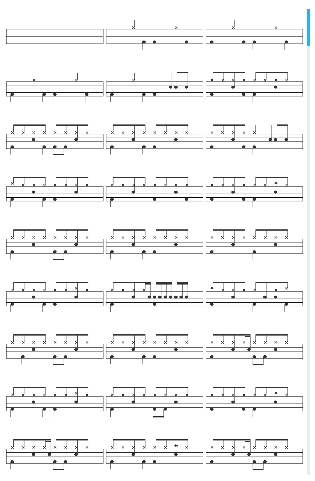 Creedence Clearwater Revival I Heard It Through The Grapevine drum sheet