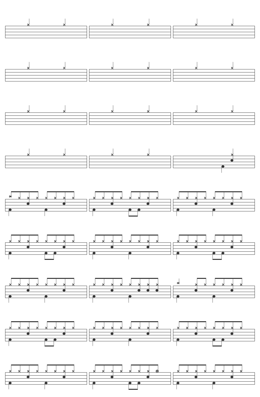 Sabrina Carpenter Taste-v4 drum sheet