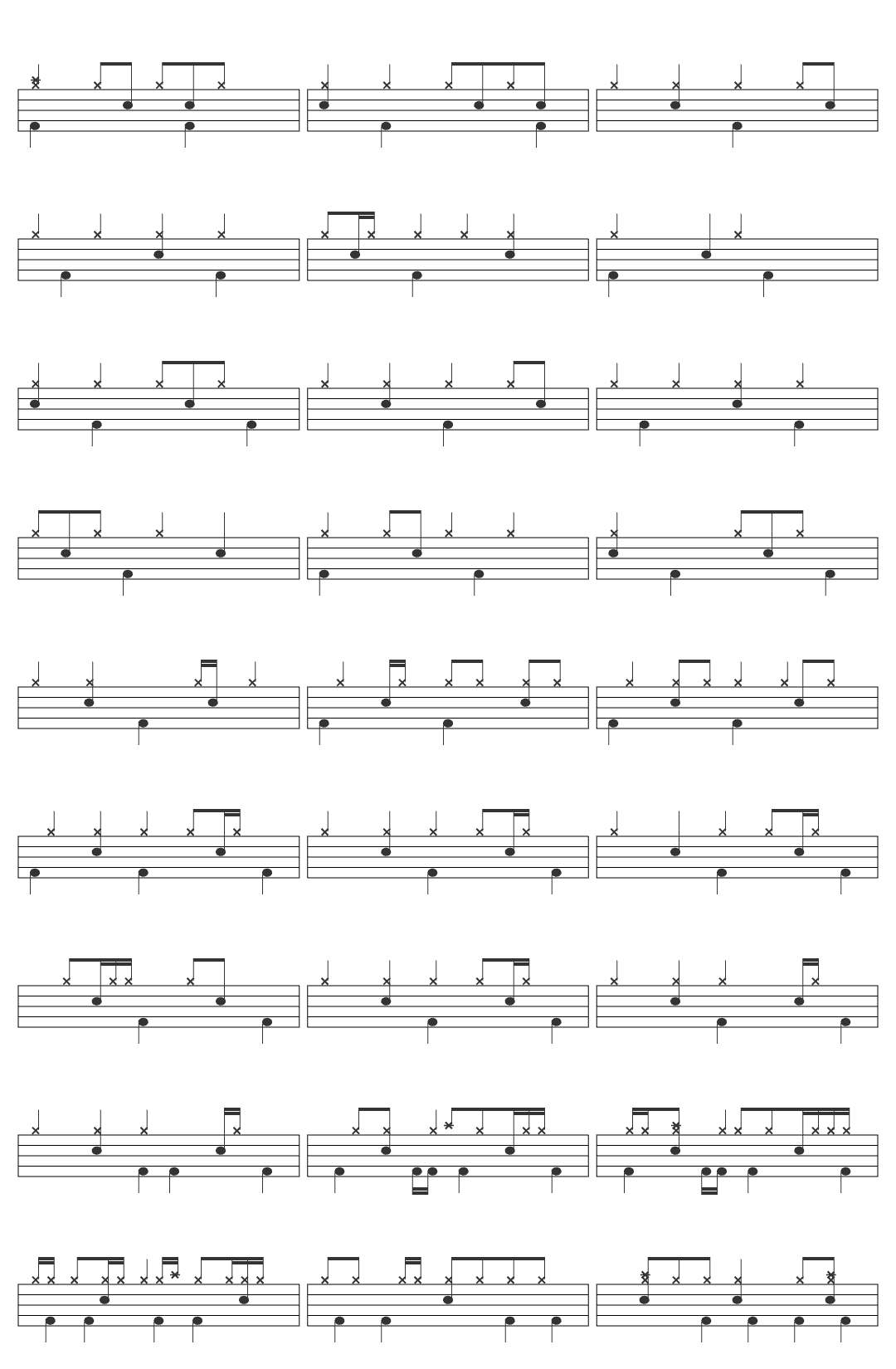 Sting Seven Days drum sheet