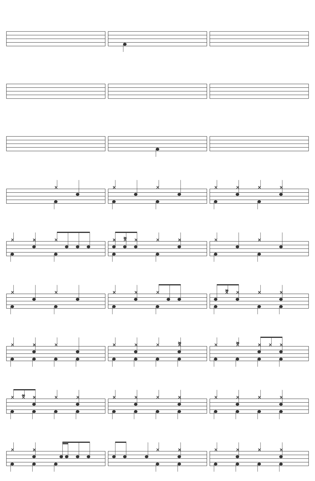 Imagine Dragons Sharks drum sheet