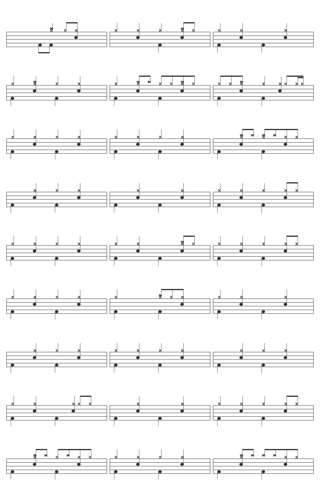 CMAT I Wanna Be a Cowboy, Baby! drum sheet