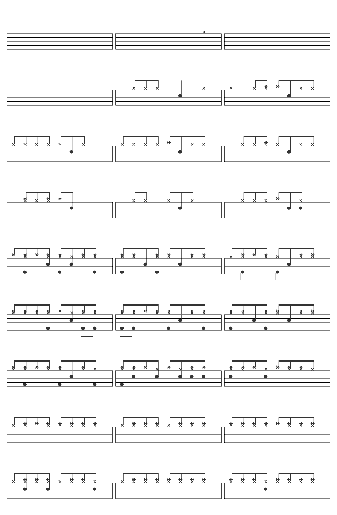 AJ Dispirito FOREVER-v2 drum sheet