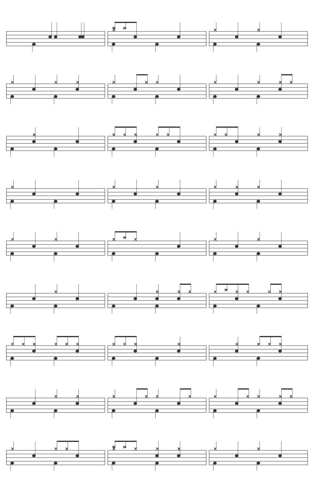 Weezer Undone - The Sweater Song-v9 drum sheet