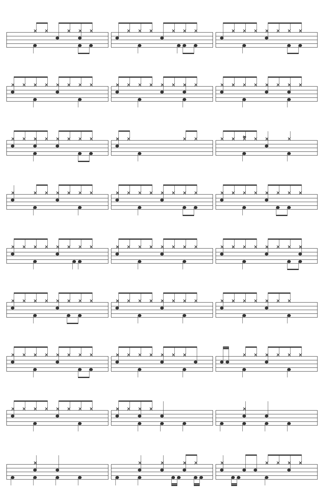 Party Tyme Bringin' On The Heartbreak (made popular by Def Leppard) [vocal version] drum sheet