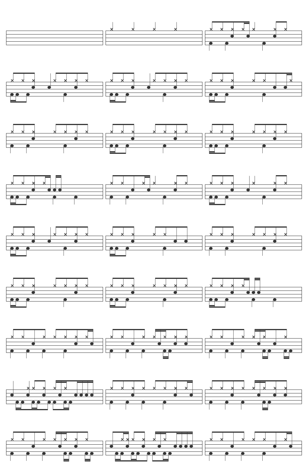 Rockbeats Simple beat drum sheet