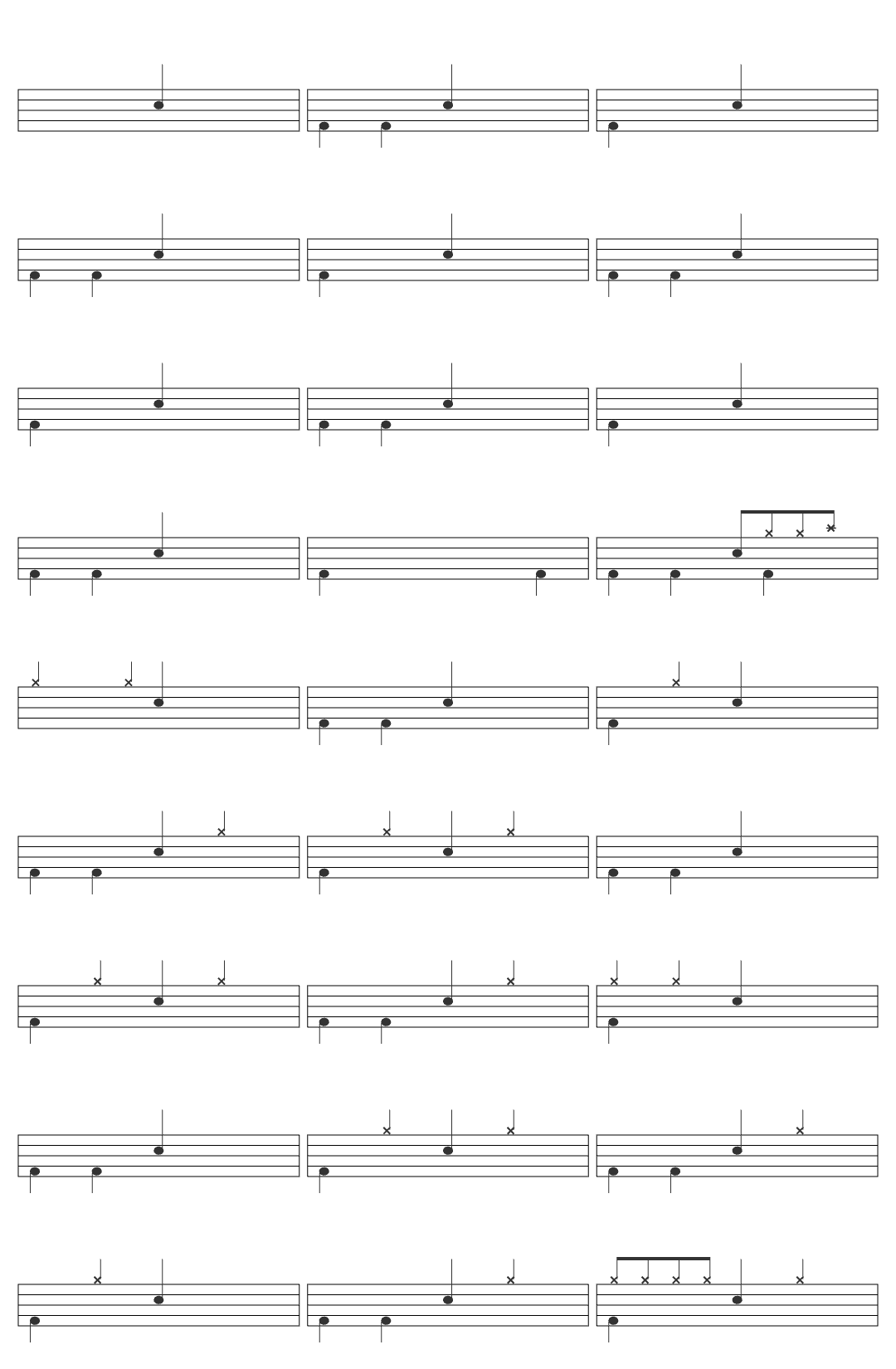 Djo Music Djo - Fool (Official Audio) drum sheet